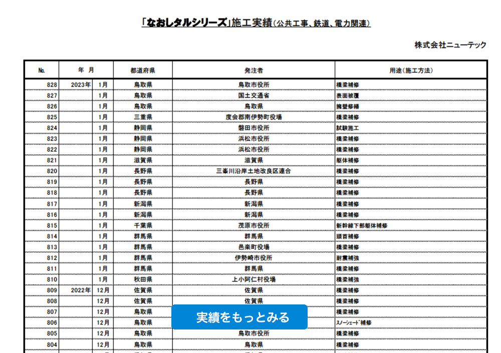 なおしタル工法工事実績